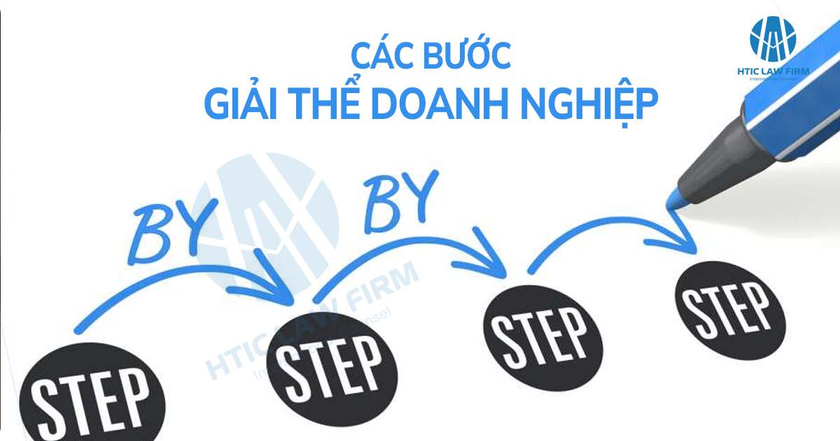 Các bước giải thể doanh nghiệp (2025)